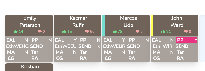 Seating plan